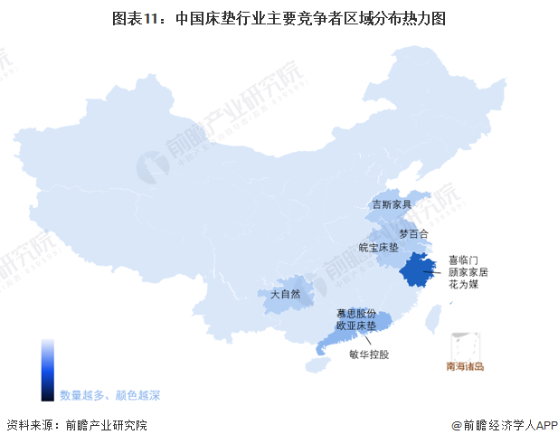 银河国际官网预见2022：《2022年中国床垫行业全景图谱》(附市场规模、竞争格(图11)