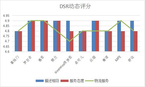 银河国际官网2020十大床垫品牌口碑排行榜谁体验最好谁粉丝最多？(图2)