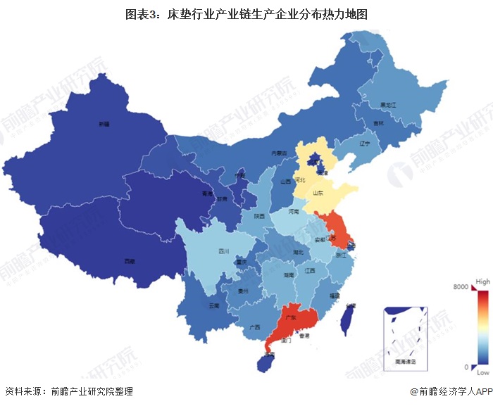 银河国际官网【干货】床垫行业产业链全景梳理及区域热力地图(图3)