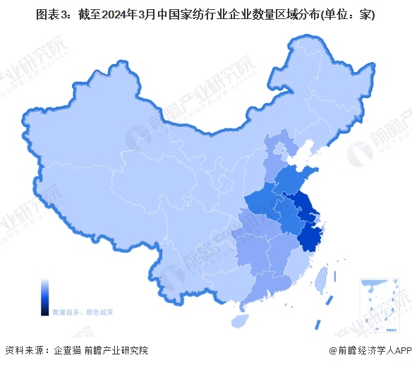 银河国际官网【干货】家纺行业产业链全景梳理及区域热力地图(图3)