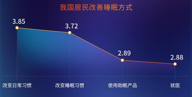 银河国际官网抚触、摇晃这类哄婴儿睡觉的事和一张床垫有什么关系？(图1)