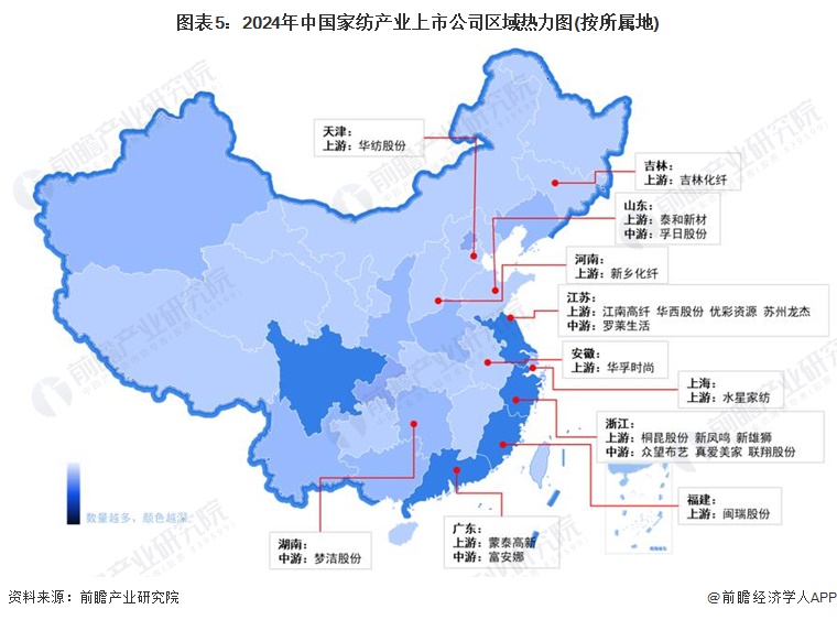 银河国际官网【最全】2024年中国家纺行业上市公司市场竞争格局分析 三大方面进行(图1)